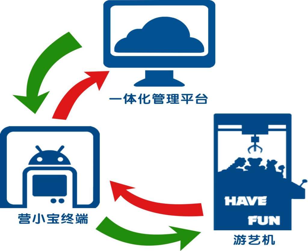 图形1 (2)